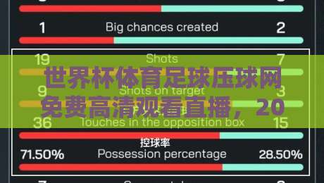 世界杯体育足球压球网免费高清观看直播,2026年球迷必备观赛指南!