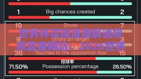 世界杯买球直播解说视频直播网站:2026世界杯观赛新选择(世界杯买球直播解说视频直播网站)