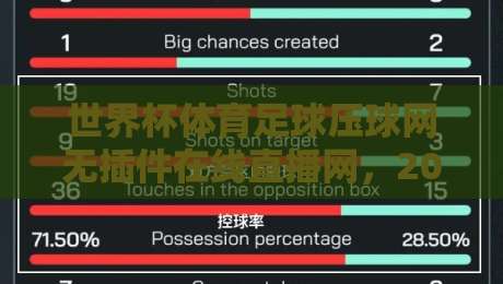 世界杯体育足球压球网无插件在线直播网,2026观赛新姿势? 世界杯体育足球压球网无插件在线直播网,2026观赛新姿势?