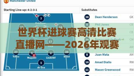 世界杯进球赛高清比赛直播网——2026年观赛体验全面升级,你还在忍受模糊卡顿吗? 世界杯进球赛高清比赛直播网——2026年观赛体验全面升级,你还在忍受模糊卡顿吗?