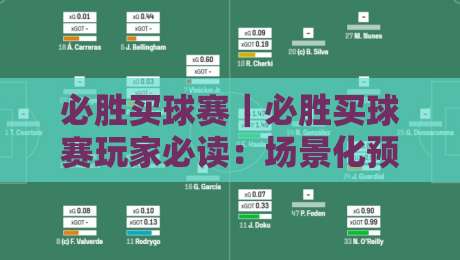 必胜买球赛｜必胜买球赛玩家必读：场景化预判如何帮你抢占先机？必胜买球赛实战心法分享-网上热门博球站导航小球粤语解说高水贴水在线