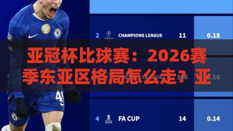 亚冠杯比球赛:2026赛季东亚区格局怎么走?亚冠杯比球赛看点与观赛节奏全梳理-今晚靠谱最火博球网解说让球盘高清技巧预选竞投 亚冠杯比球赛:2026赛季东亚区格局怎么走?亚冠杯比球赛看点与观赛节奏全梳理-今晚靠谱最火博球网解说让球盘高清技巧预选竞投
