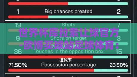 世界杯库拉索让球官方-欧博买球站足球体育：2026年盘口深度解析与实战技巧